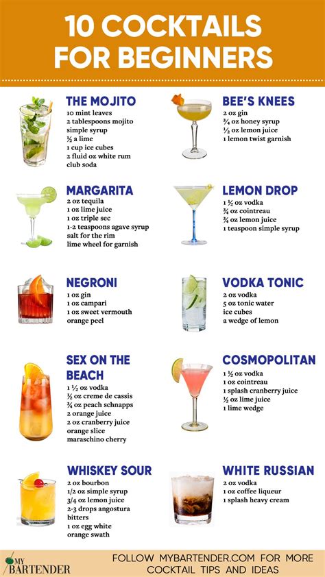 best mixed drinks at home|mixed drinks for beginners.